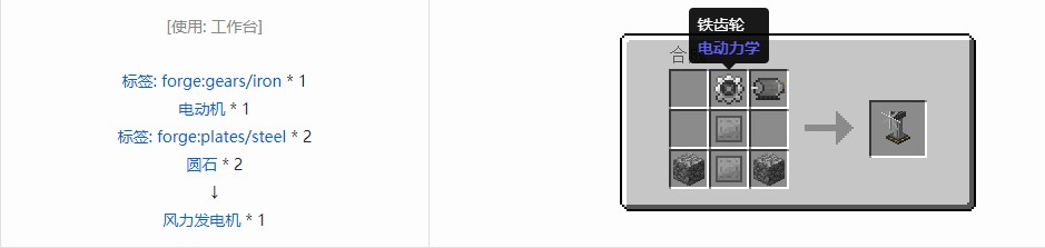 我的世界电动力学合成表大全