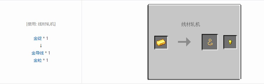 我的世界电动力学合成表大全