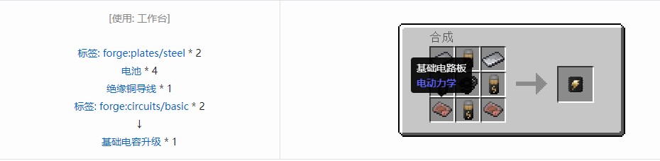 我的世界电动力学合成表大全