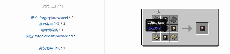 我的世界电动力学合成表大全