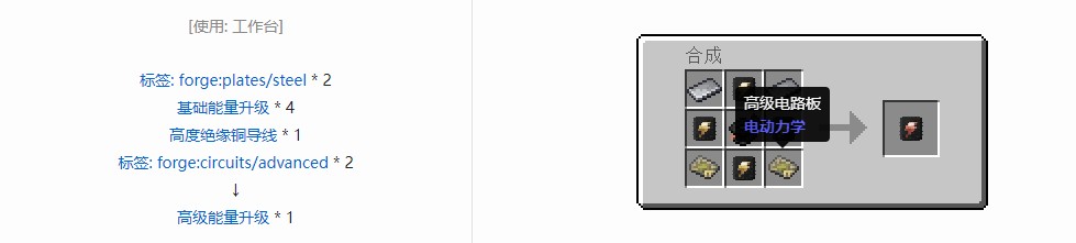 我的世界电动力学合成表大全