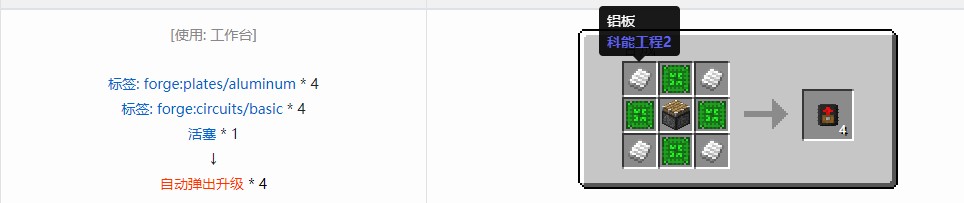 我的世界电动力学合成表大全
