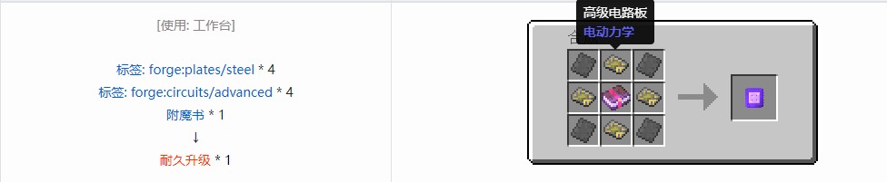我的世界电动力学合成表大全