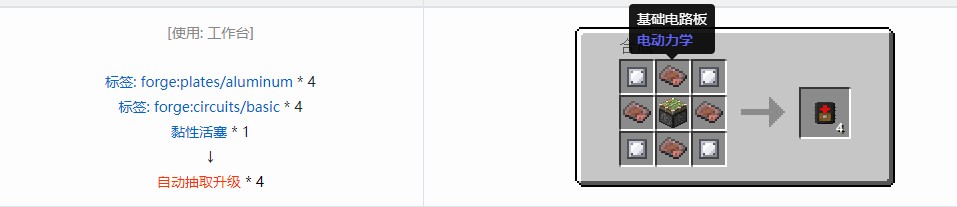 我的世界电动力学合成表大全