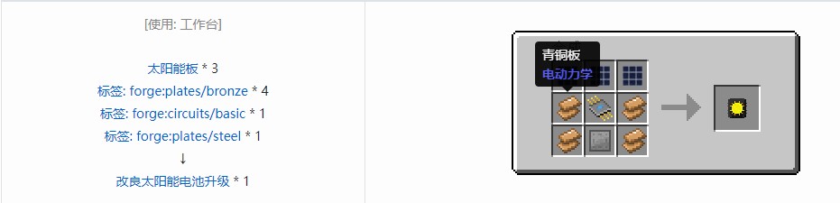 我的世界电动力学合成表大全