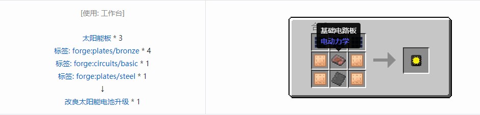 我的世界电动力学合成表大全