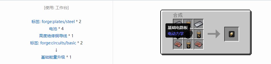 我的世界电动力学合成表大全
