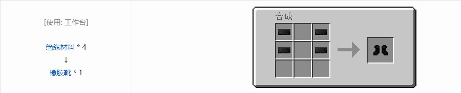 我的世界电动力学合成表大全