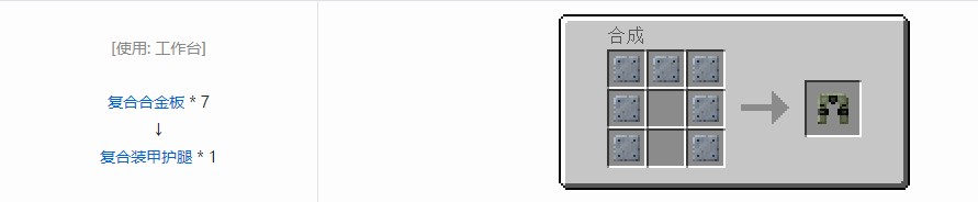 我的世界电动力学合成表大全