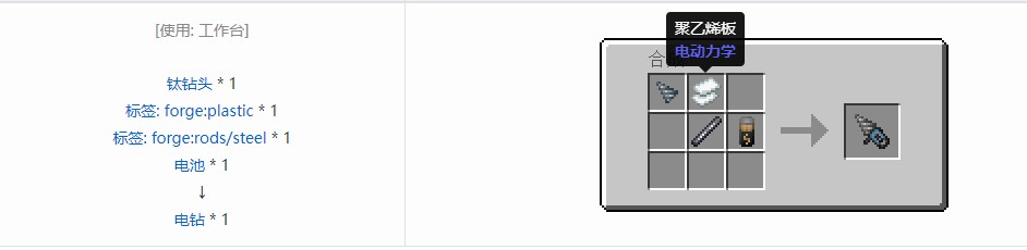 我的世界电动力学合成表大全