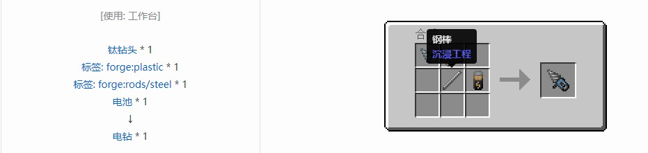 我的世界电动力学合成表大全