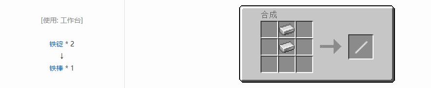 我的世界终极汽车材料合成表大全