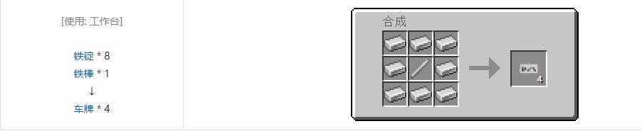 我的世界终极汽车材料合成表大全