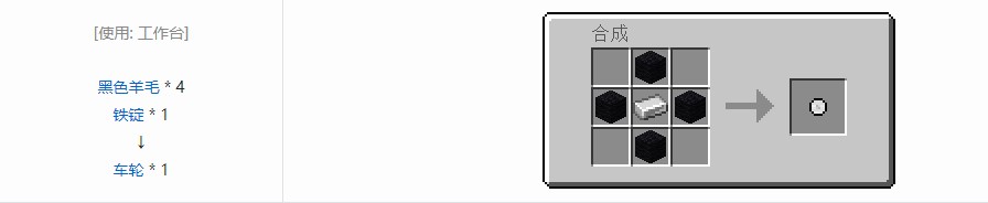 我的世界终极汽车材料合成表大全