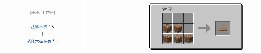 我的世界终极汽车材料合成表大全