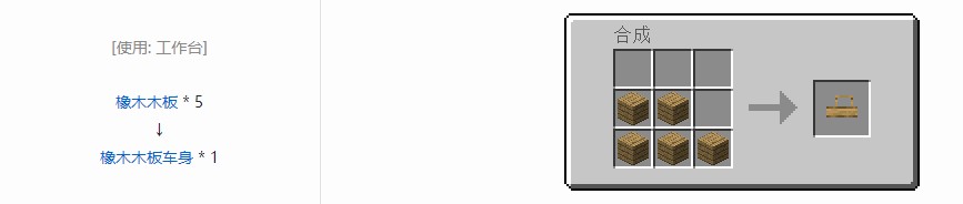 我的世界终极汽车材料合成表大全