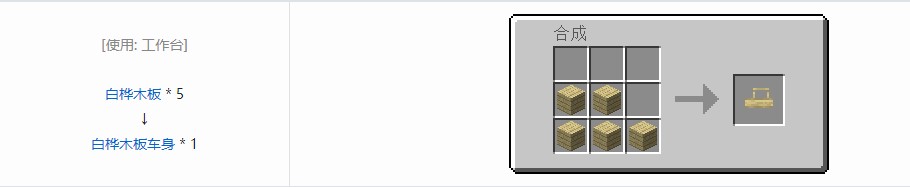 我的世界终极汽车材料合成表大全