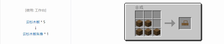 我的世界终极汽车材料合成表大全