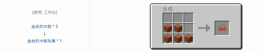 我的世界终极汽车材料合成表大全