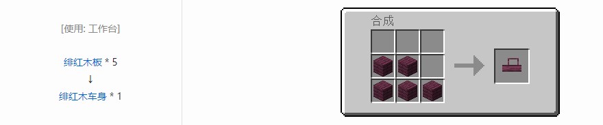 我的世界终极汽车材料合成表大全