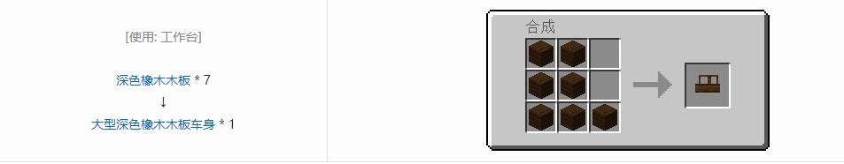 我的世界终极汽车材料合成表大全