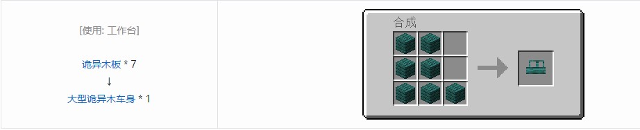 我的世界终极汽车材料合成表大全