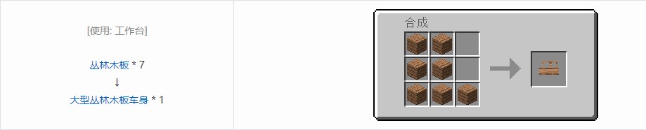 我的世界终极汽车材料合成表大全