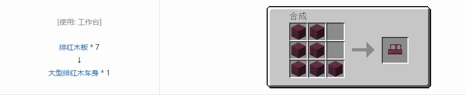 我的世界终极汽车材料合成表大全