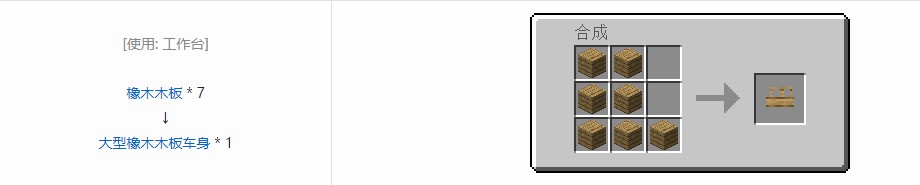 我的世界终极汽车材料合成表大全