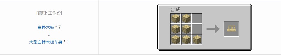 我的世界终极汽车材料合成表大全