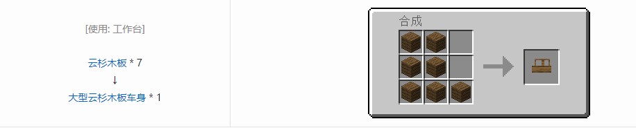 我的世界终极汽车材料合成表大全