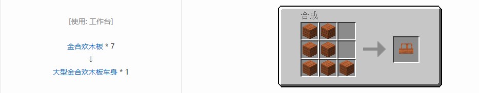 我的世界终极汽车材料合成表大全