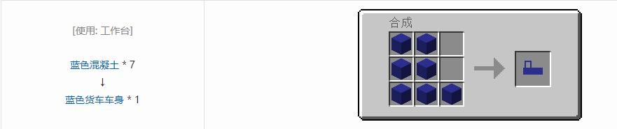 我的世界终极汽车材料合成表大全