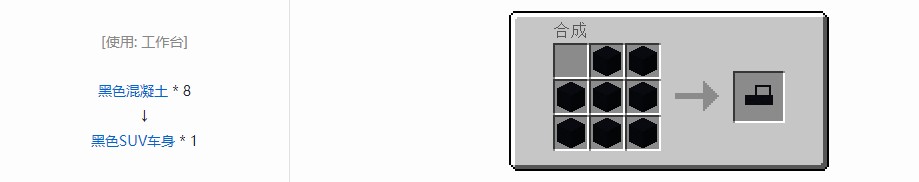 我的世界终极汽车材料合成表大全