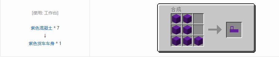 我的世界终极汽车材料合成表大全