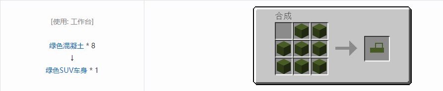 我的世界终极汽车材料合成表大全