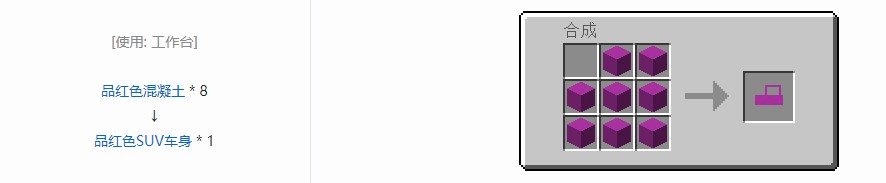 我的世界终极汽车材料合成表大全