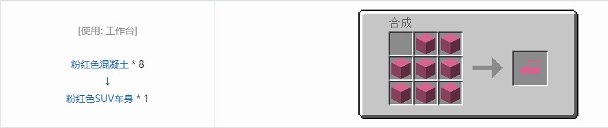 我的世界终极汽车材料合成表大全