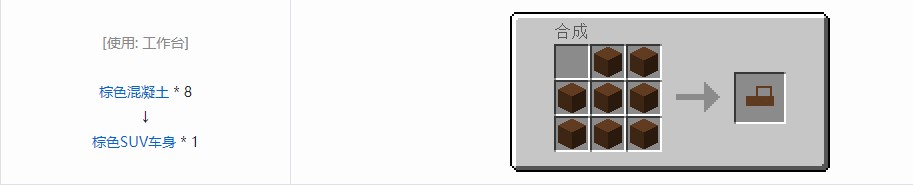 我的世界终极汽车材料合成表大全