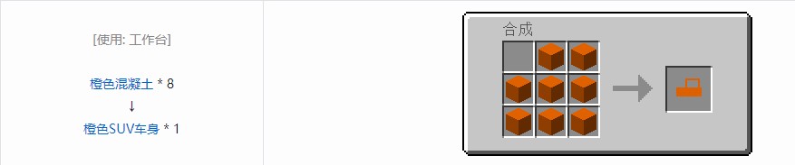 我的世界终极汽车材料合成表大全