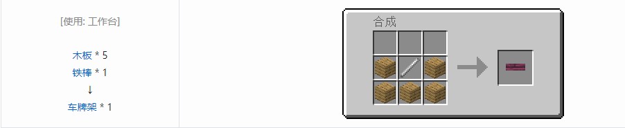 我的世界终极汽车材料合成表大全