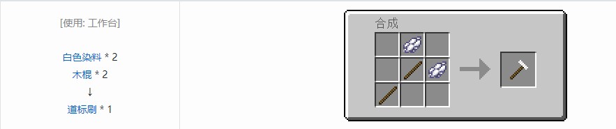 我的世界终极汽车合成表大全