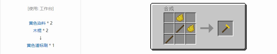 我的世界终极汽车合成表大全