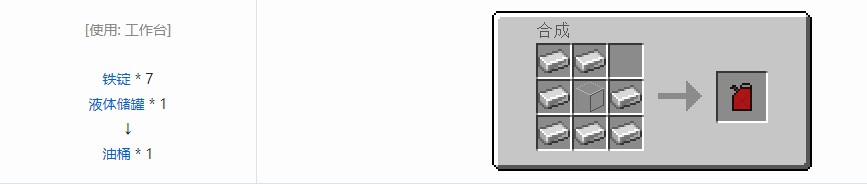 我的世界终极汽车合成表大全