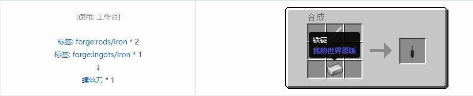 我的世界终极汽车合成表大全