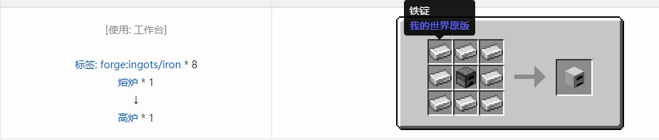 我的世界终极汽车合成表大全