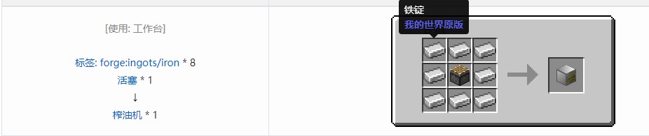 我的世界终极汽车合成表大全