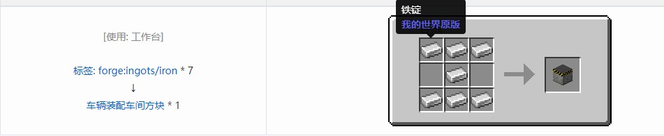 我的世界终极汽车合成表大全