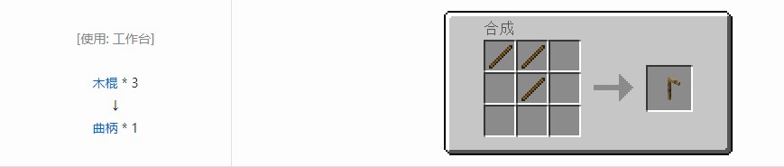 我的世界终极汽车合成表大全