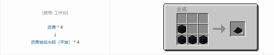我的世界终极汽车合成表大全